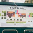 이천(하남)주유소 이미지