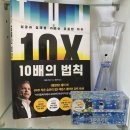 빠르게 실패하기! 모집 글 3편 쓰기! (ft. 2023년 7월 스몰 10X 프로젝트)