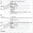 하우커뮤니케이션 이미지