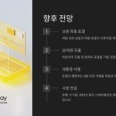 상원시장 네이버블로그