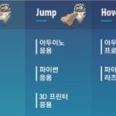코듀크리에이티브코딩학원