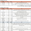 (주)에이티에스티 이미지