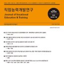 상지대학교 평화안보.상담심리대학원 이미지