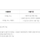 지에스(GS)25 래미안포레스트점 이미지