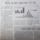 도원케미칼 | 여수시 소식 8월4일 금요일