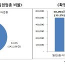 230045 이미지