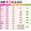 용산-이촌-770 | 한국선불유심/인천공항 한국유심칩 이 필요할땐 출장개통 요청하세요!!