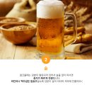 연세부부치과 네이버블로그