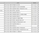 김용수세무회계사무소 이미지