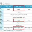 에스피테크 이미지