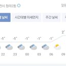 미소로섬김 요양보호사교육원