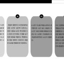 원주 편의점 폭행사건 - 202015126 박성진 이미지