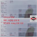 TJ GYM | [인천 부평] 확실한 비포/에프터,부평PT샵 고도비만 전문 다이어트 TJ GYM 티제이짐
