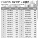 한영회계법인 이미지
