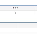 (주)재원푸드 이미지