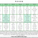 인천더하다한방병원 이미지