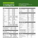 무선태양광발전소 | 우주 태양광 발전소 전기 무선 전송 중국 특수 바지선으로 대만 상륙작전 훈련