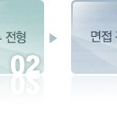 모두투어 채용 / (주)모두투어네트워크 2011년 하반기 공개채용 공고 (~10/13) 이미지