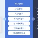 이글에듀
