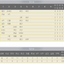 씨에이 이미지