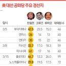 미니슈퍼 이미지