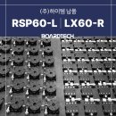 (주)하이템 | [RSP60-L, LX60-R] 알루미늄 R축, X축 스테이지 도면, 3D파일, 스펙-(주)하이템 납품