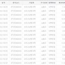 동전주모터스 이미지