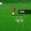 TIP스크린골프 이미지