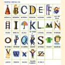 에이.비.지 이미지