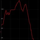 표충사 1 이미지