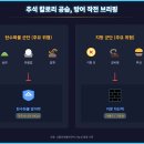 쉬플리의 이기는 제안전략 | 탄수화물 차단제, 지방 억제제 조합법: 추석 음식 공포 이기는 법