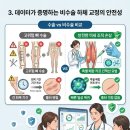 자신있게 | 292.X자다리교정, 자신있게 선택한 세이지의원 쫑알주사 후기의 효과적 관리