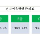한성크린텍(주) - 평택시 | 한성크린텍(주)