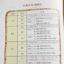 문학으로 배우는 세계사 이미지