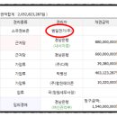 동읍430 이미지