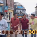 80년대 초 천하장사 우승 상금 이미지