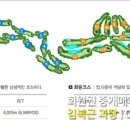 경주신라컨트리클럽 이미지