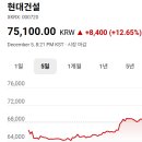 (주)동양해외관광 | 증권사 주가분석리포트 요약 (2025년 12월 3일) 1