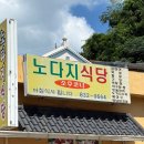 노다지물회