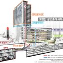성복역탑공인중개사사무소 이미지