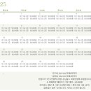 모례가정권역 이미지