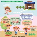 농산물안정성분석센터1 쿠키뉴스