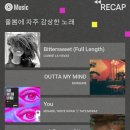 네네치킨(언양) 이미지