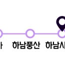 하남대로, 천현로 이미지