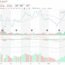 이유앤컴퍼니 주식회사 이미지