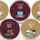 버스정류장(보문고) 이미지