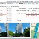 운중동921-2 이미지