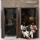 마더힐링약국 | 치앙마이 올드타운 &amp; 님만해민 카페 리스트 | 실패 없는 현지인 추천 카페맛집 BEST 11