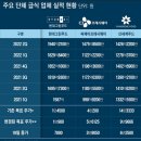 그린식당(구내식당) 이미지