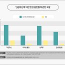 경희훈훈한의원 이미지